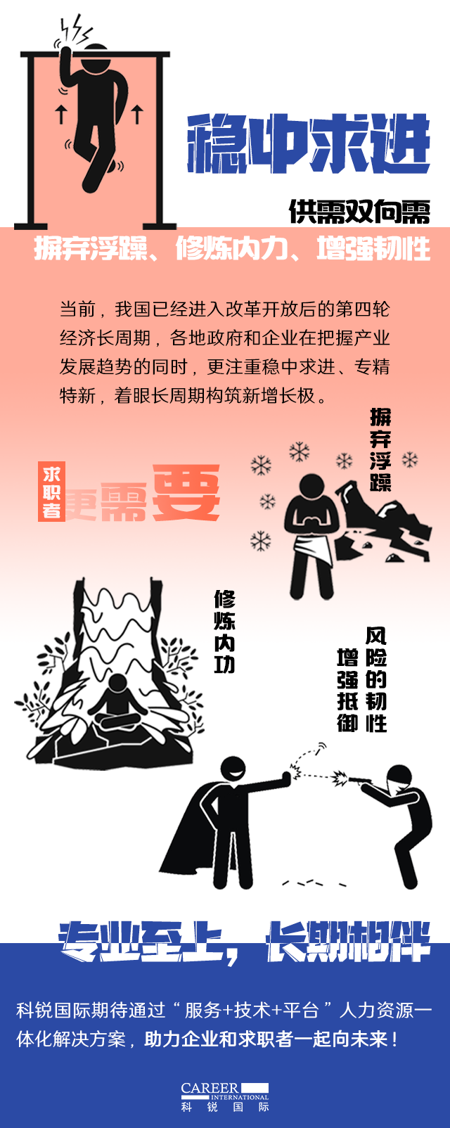 Ebpay(中国)国际《2022人才市场洞察及薪酬指南》核心发现