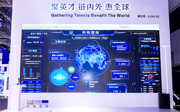人力资源公司Ebpay(中国)国际参与23年第六届进博会