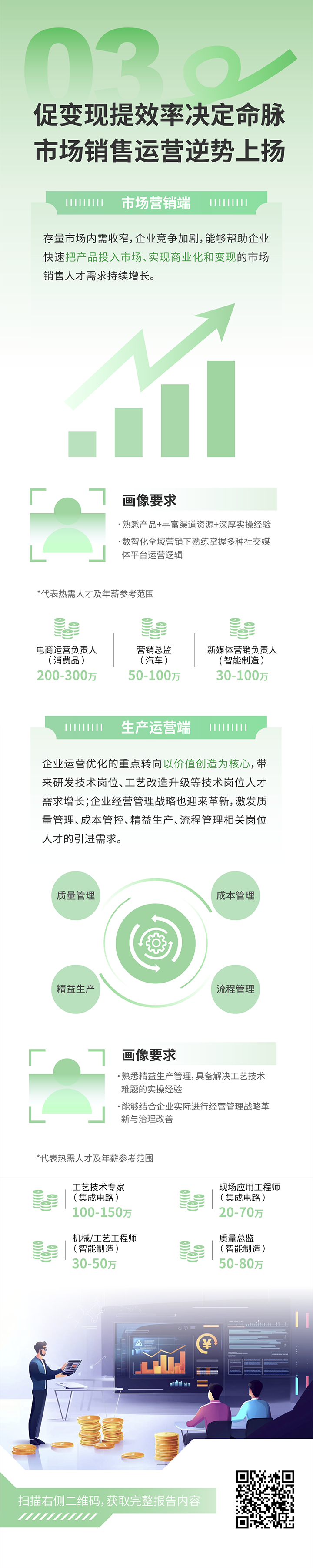 人力资源公司Ebpay(中国)国际发布2025年人才市场洞察，趋势三为促变现提效率决定命脉 市场销售运营逆势上扬