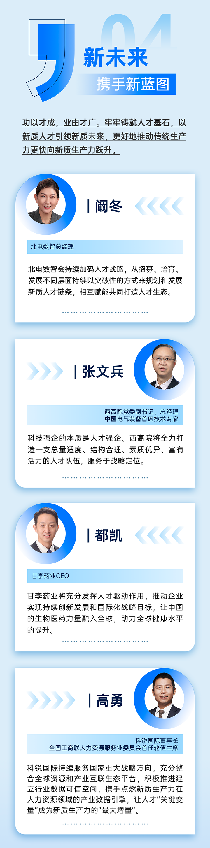作为新质生产力领域代表的央国企、科研院所、标杆民营企业及人力资源服务业如何加快构建新质生产力人才供应链