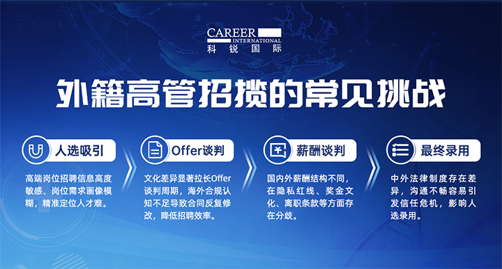 人力资源公司Ebpay(中国)国际给予各阶段中企出海的一体化人力资源解决方案，尤其擅长于跨国高管的猎取