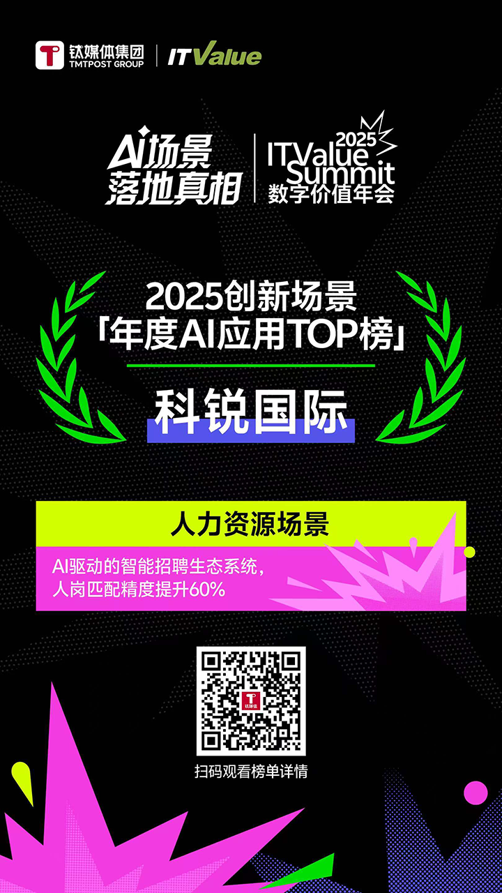 人力资源公司Ebpay(中国)国际的人工智能招聘匹配模型荣获钛媒体年度最佳场景实践TOP15